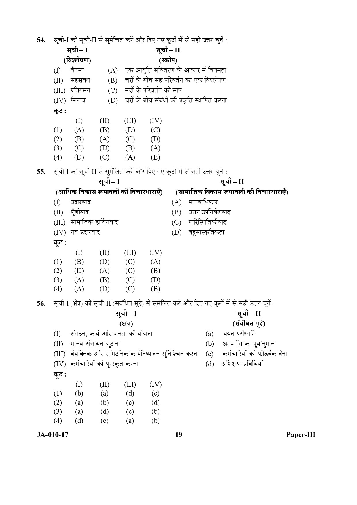 Social Work Paper III January 2017 in Hindi 9