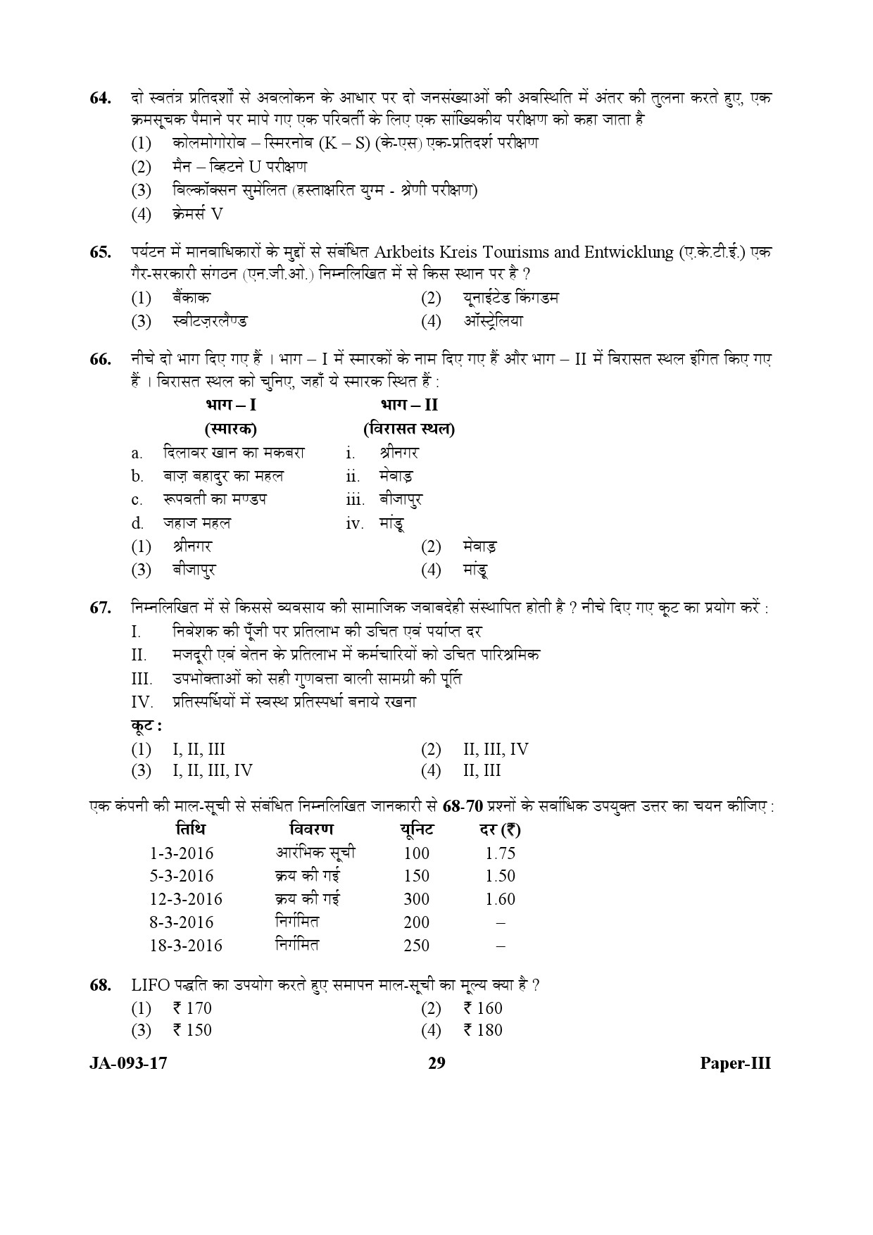 Tourism Administration And Management Paper III January 2017 in Hindi 14