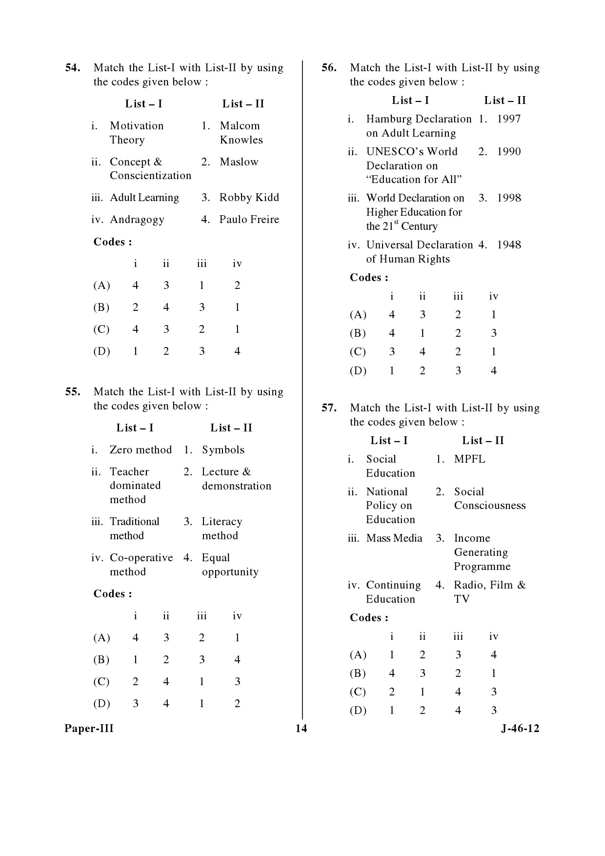 UGC NET Adult Education Question Paper III June 2012 14