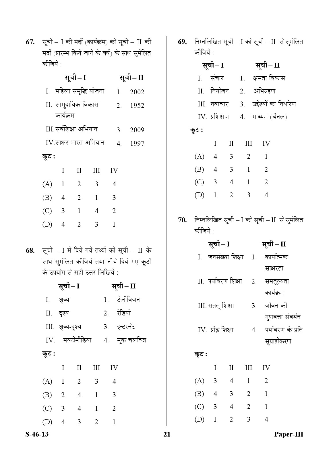 UGC NET Adult Education Question Paper III June 2013 21