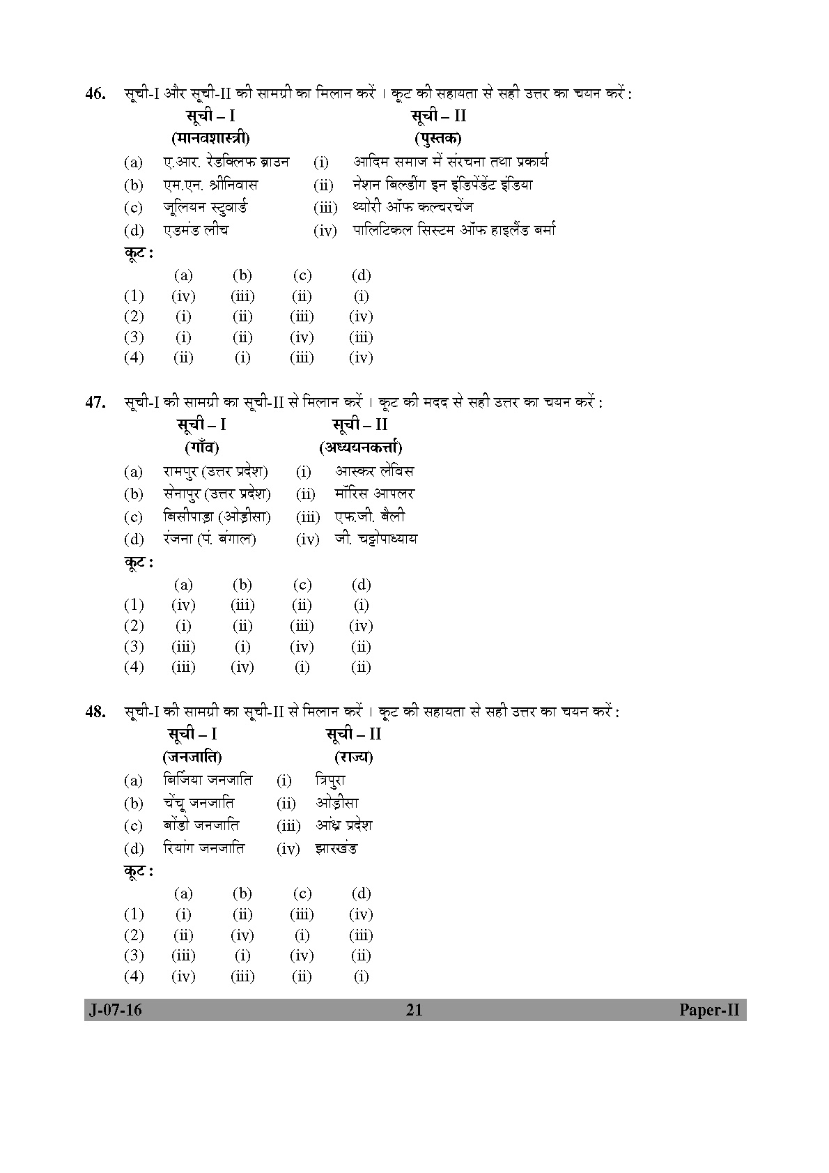 UGC NET Anthropology Question Paper II July 2016 Set 2 21