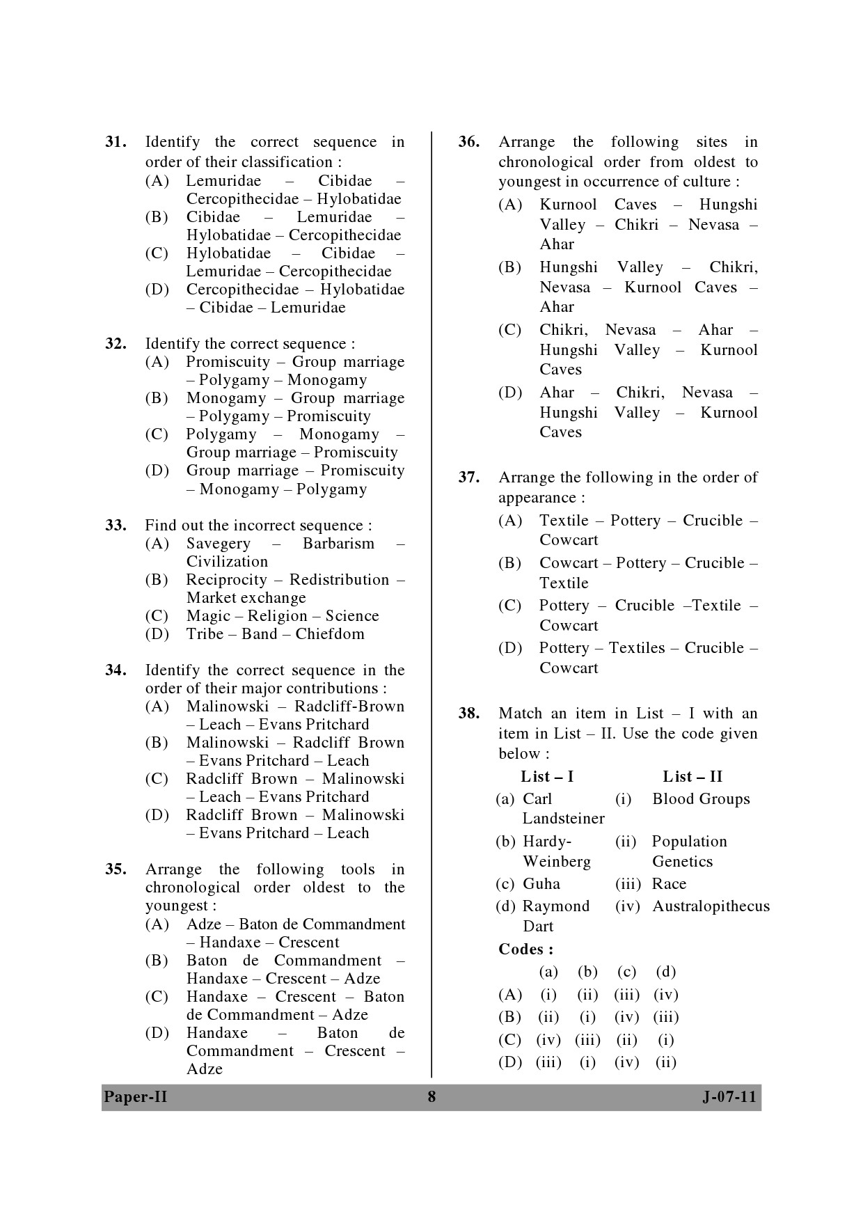 UGC NET Anthropology Question Paper II June 2011 8