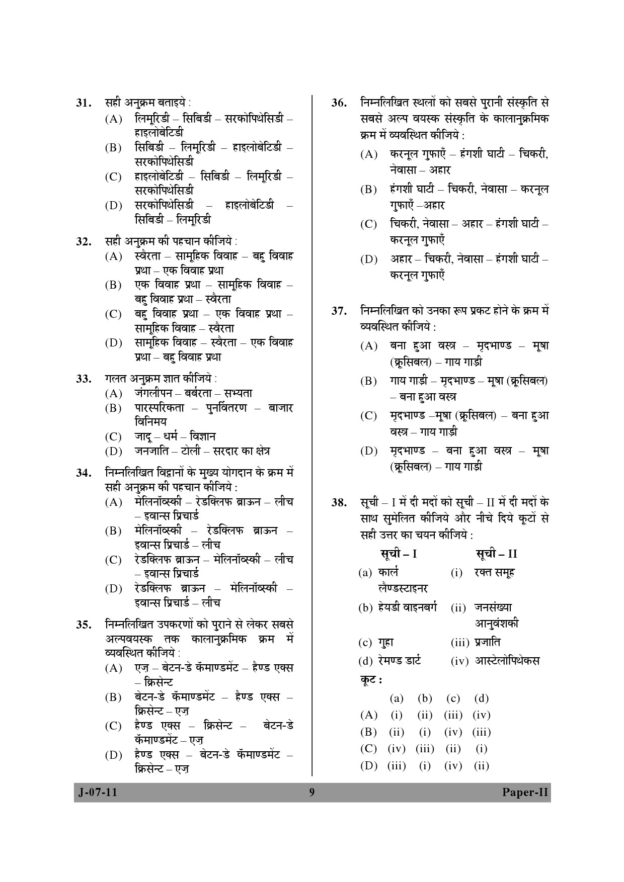 UGC NET Anthropology Question Paper II June 2011 9