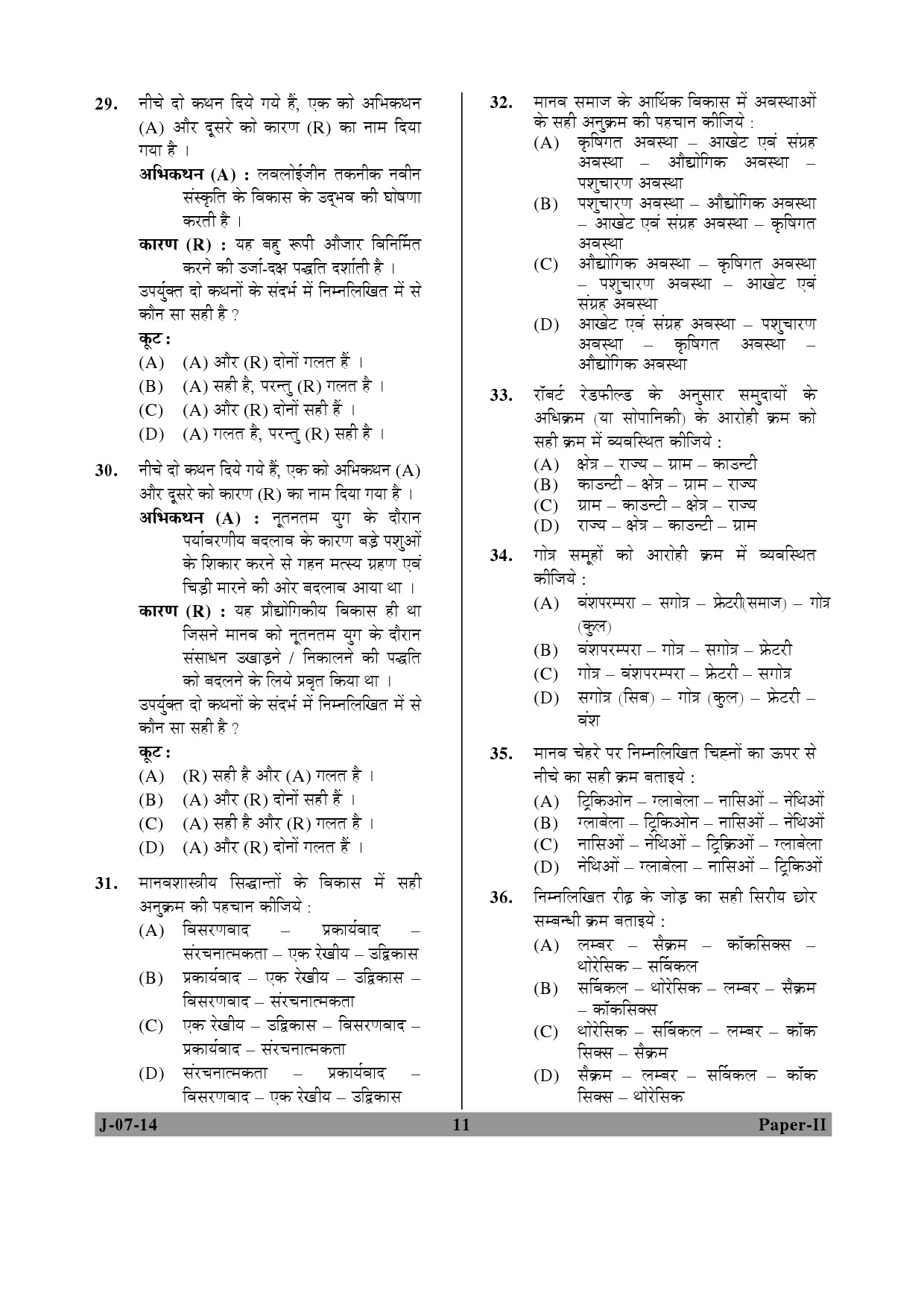 UGC NET Anthropology Question Paper II June 2014 11