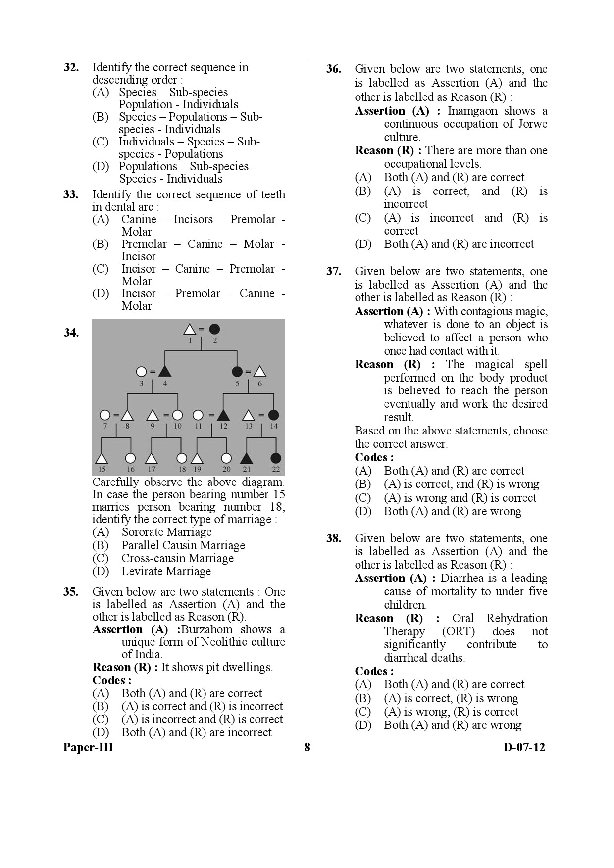 UGC NET Anthropology Question Paper III December 2012 8