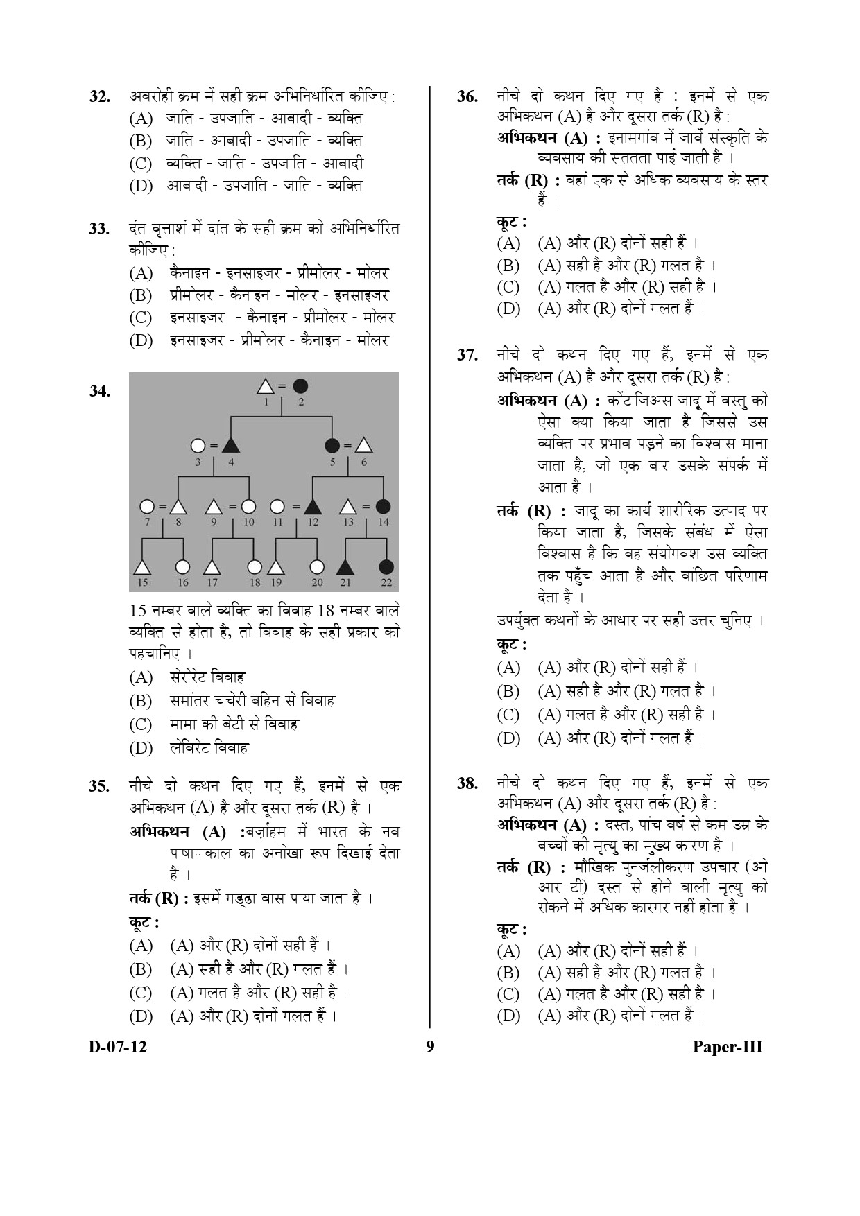 UGC NET Anthropology Question Paper III December 2012 9