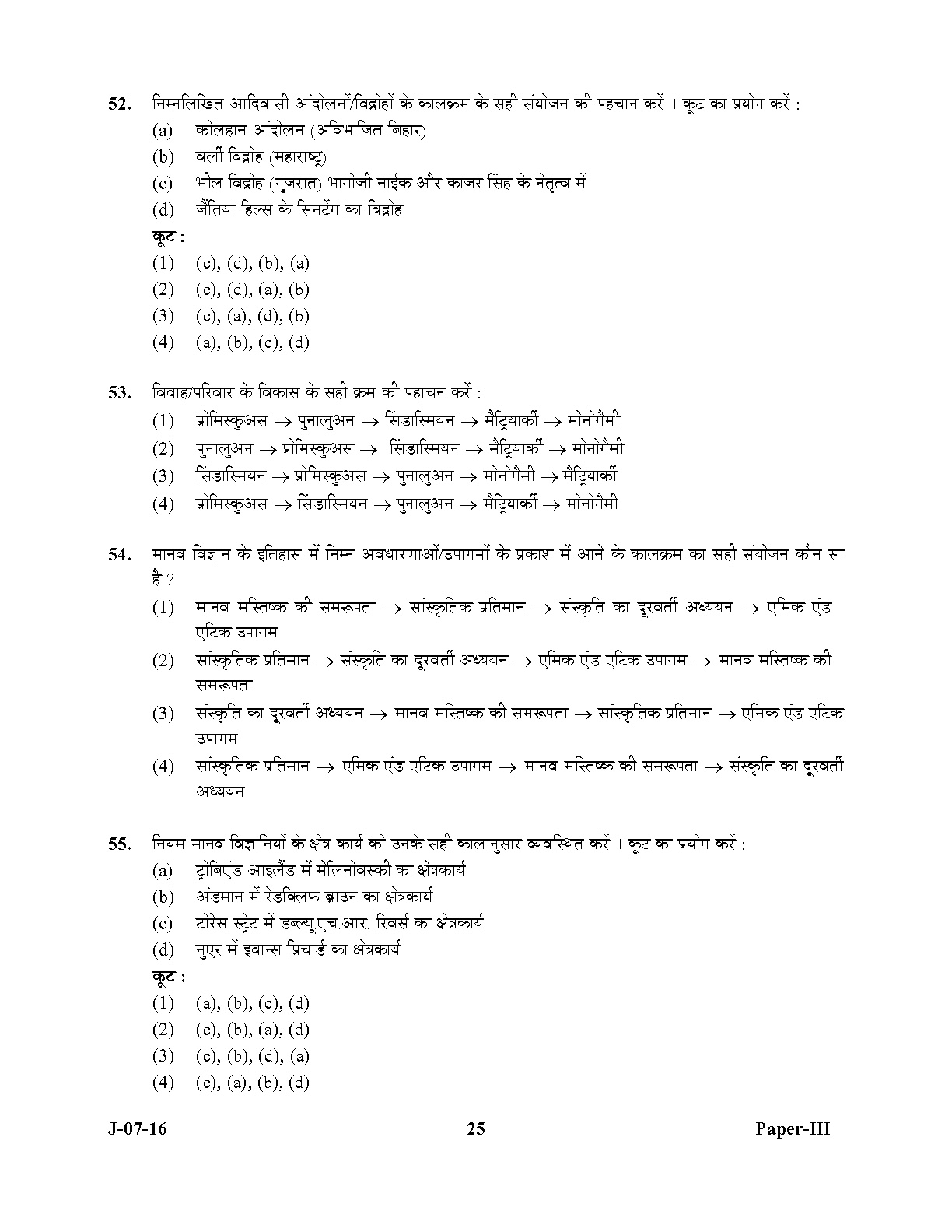 UGC NET Anthropology Question Paper III July 2016 Set 2 25