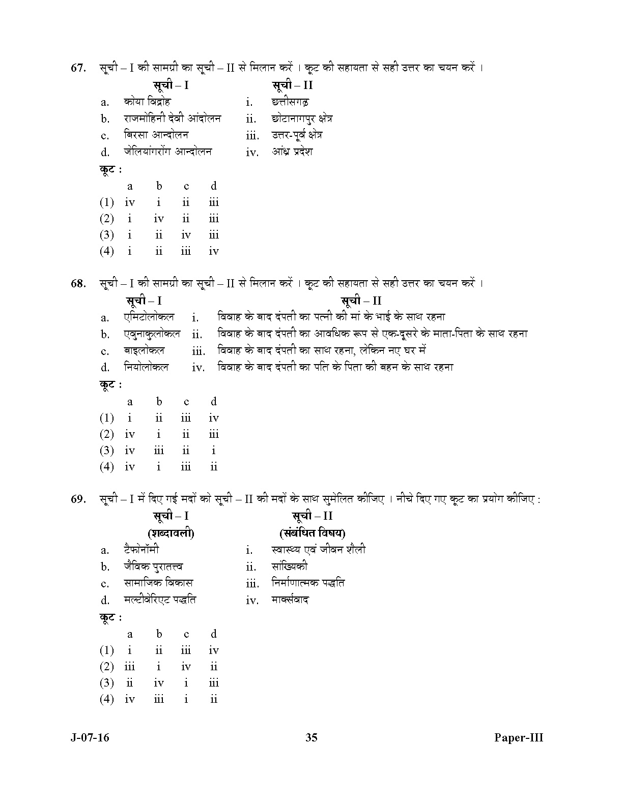 UGC NET Anthropology Question Paper III July 2016 Set 2 35