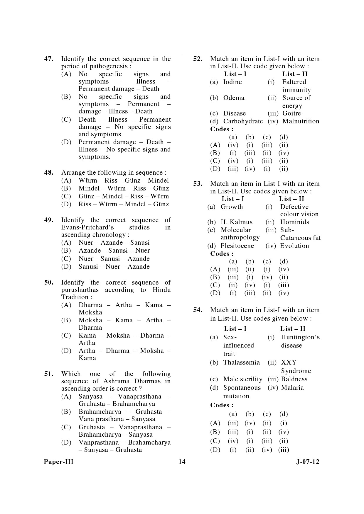 UGC NET Anthropology Question Paper III June 2012 14