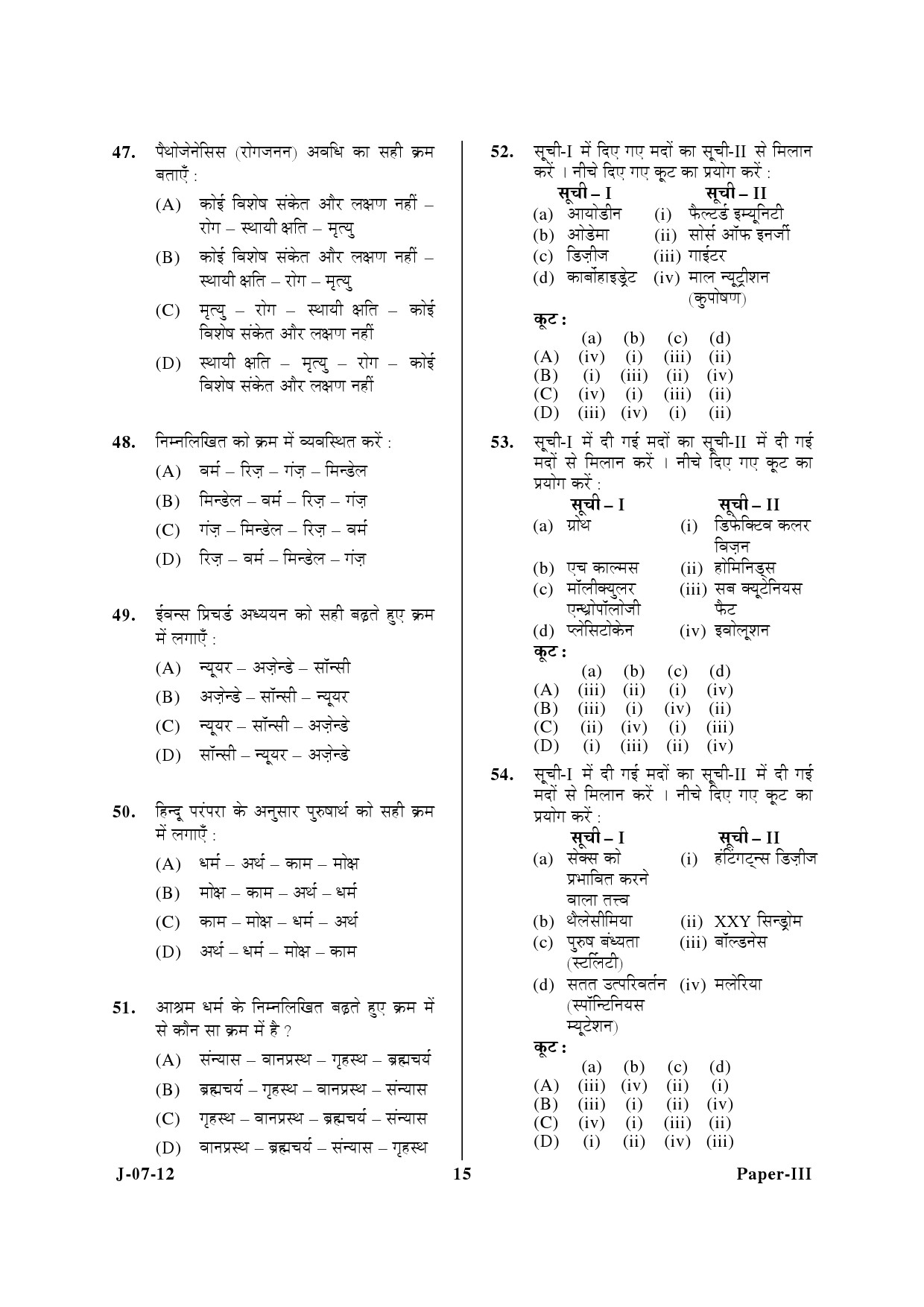 UGC NET Anthropology Question Paper III June 2012 15