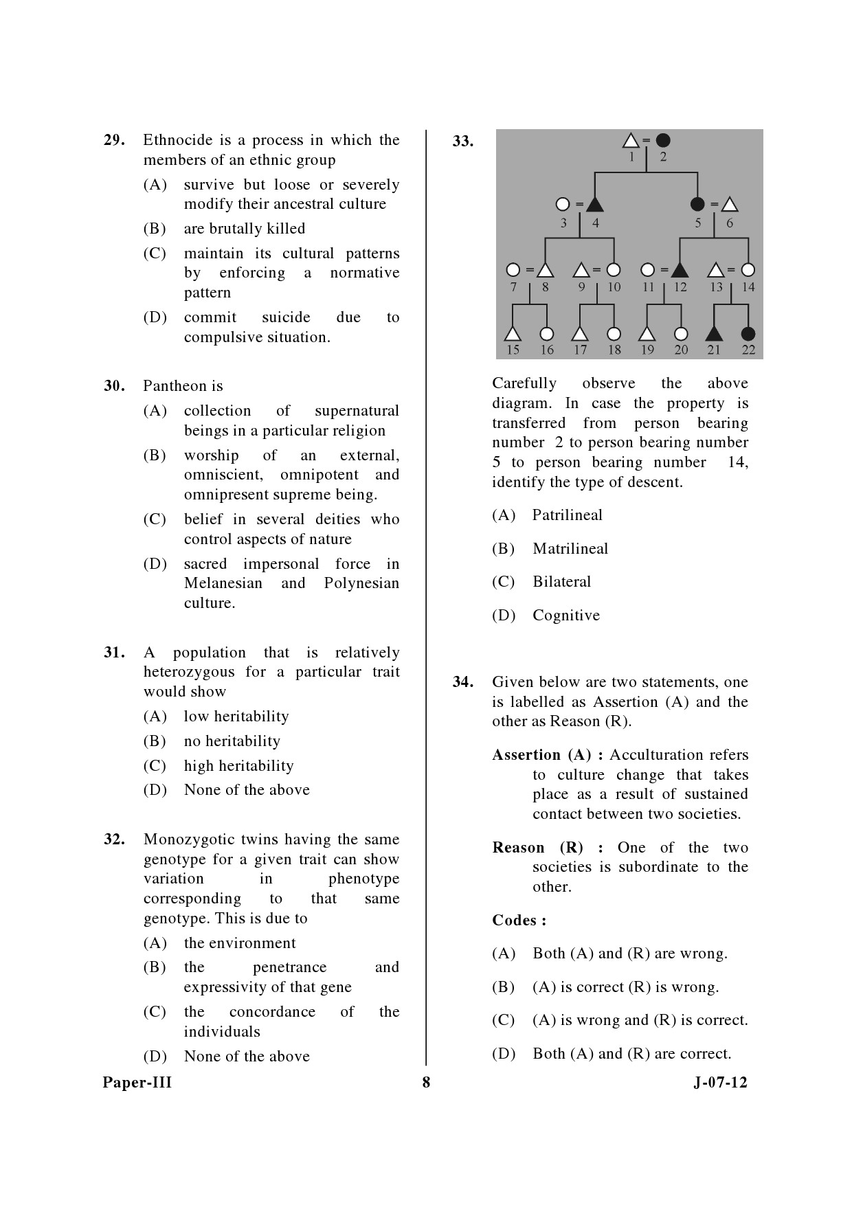 UGC NET Anthropology Question Paper III June 2012 8