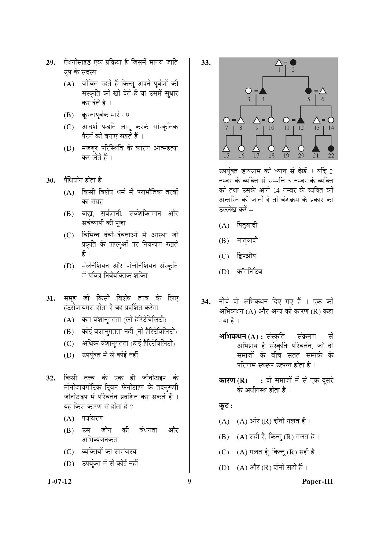 UGC NET Anthropology Question Paper III June 2012 9