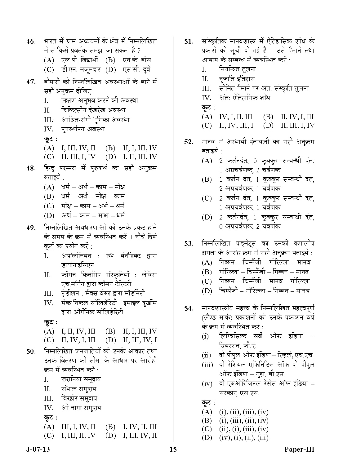 UGC NET Anthropology Question Paper III June 2013 Set 2 15