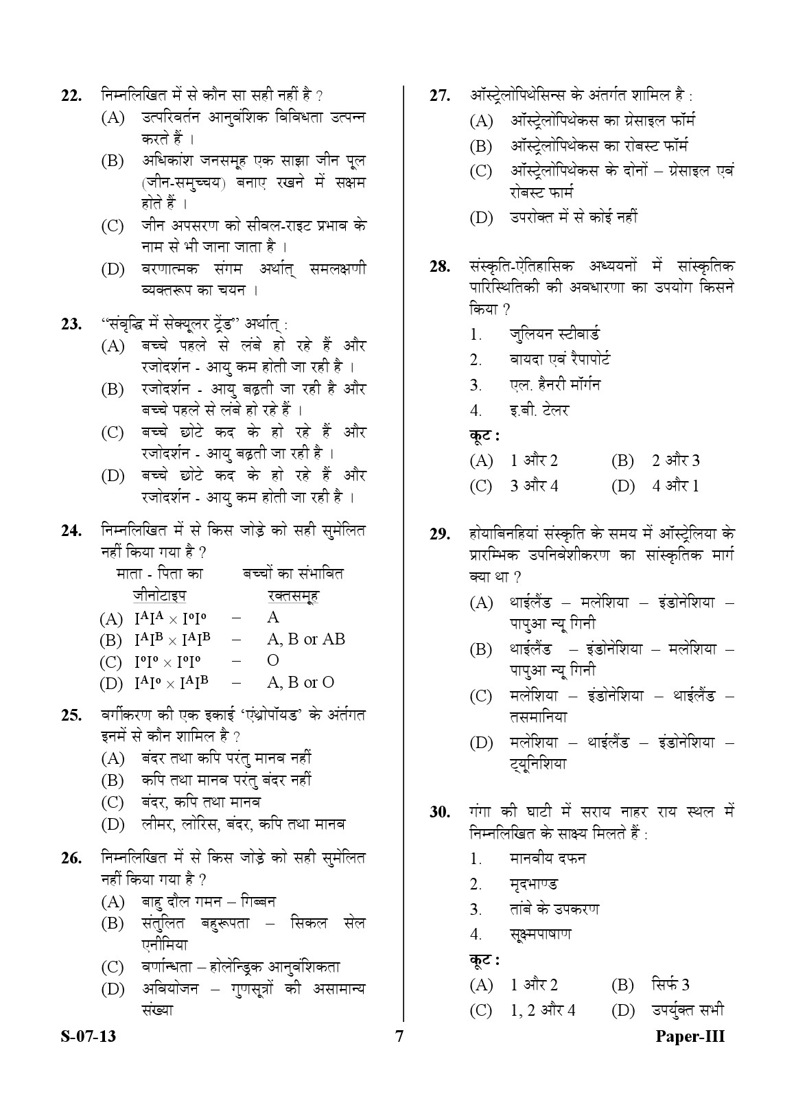 UGC NET Anthropology Question Paper III June 2013 7