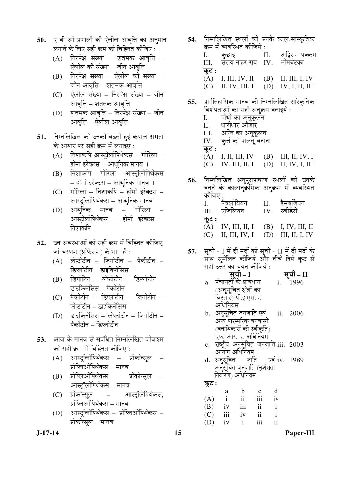 UGC NET Anthropology Question Paper III June 2014 15