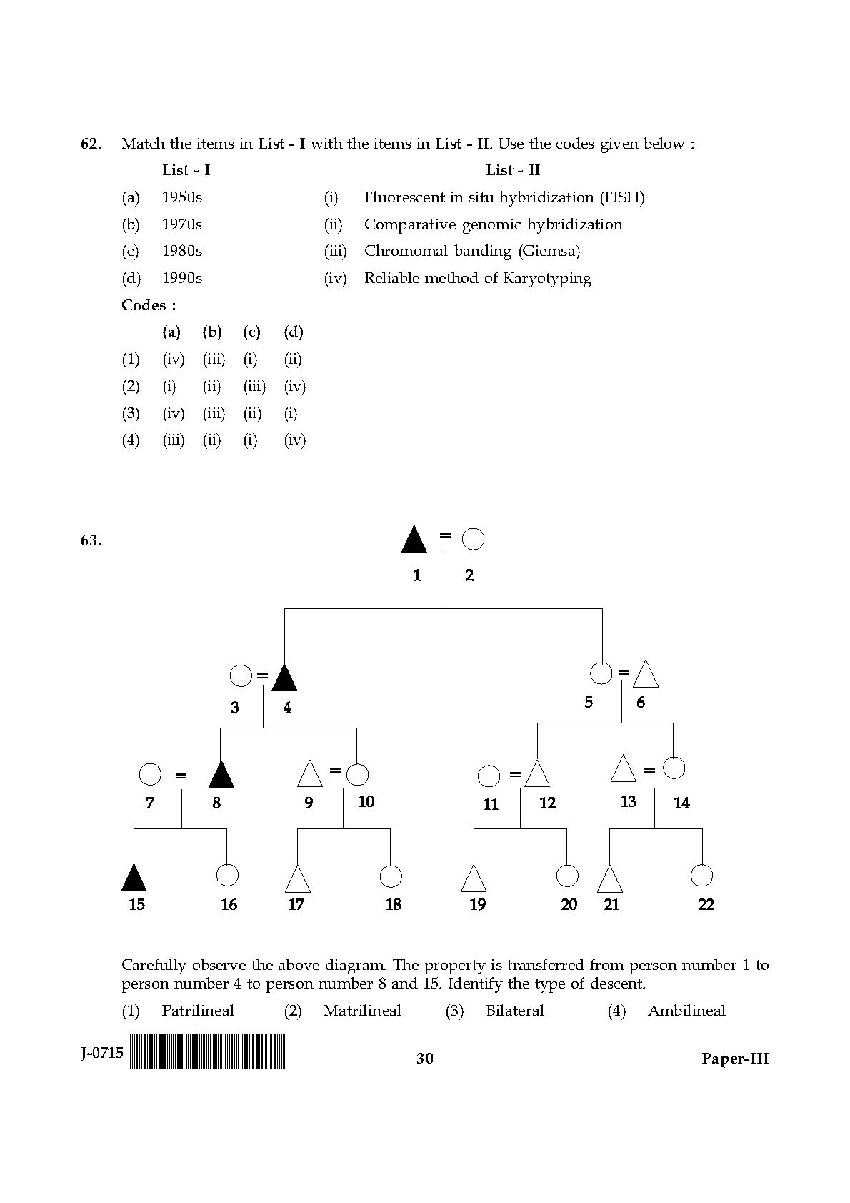 UGC NET Anthropology Question Paper III June 2015 30