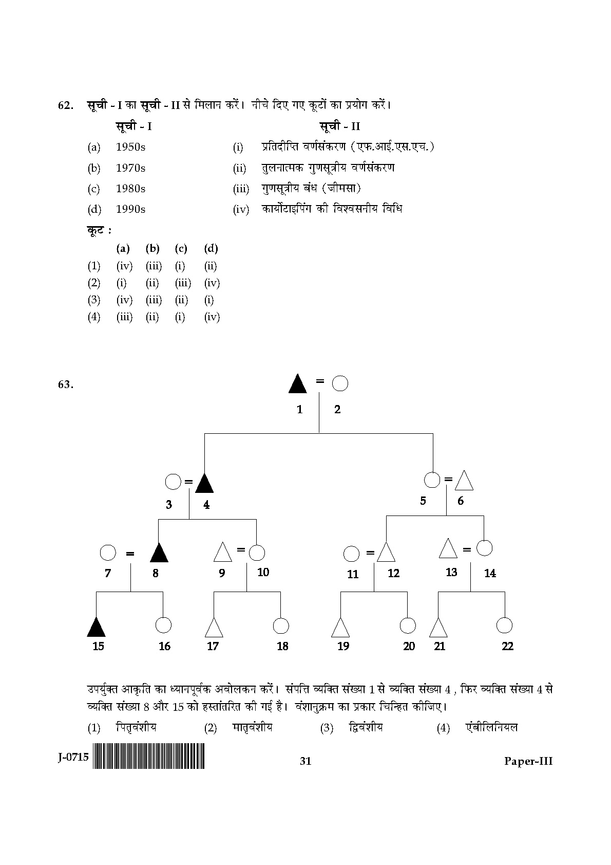 UGC NET Anthropology Question Paper III June 2015 31