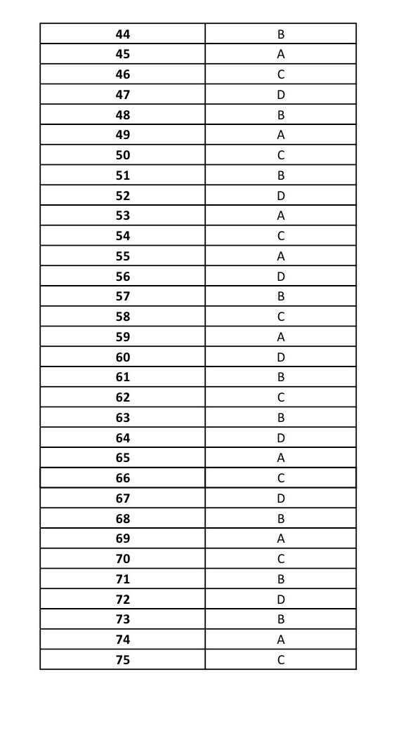 UGC NET Arabic Question Paper III June 2014 13