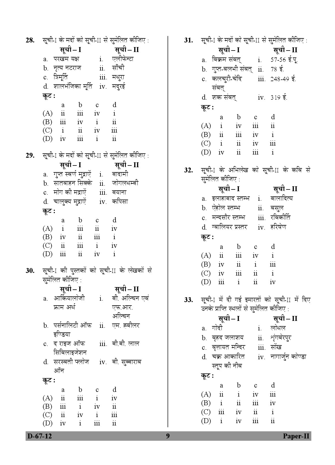 UGC NET Archaeology Question Paper II December 2012 9