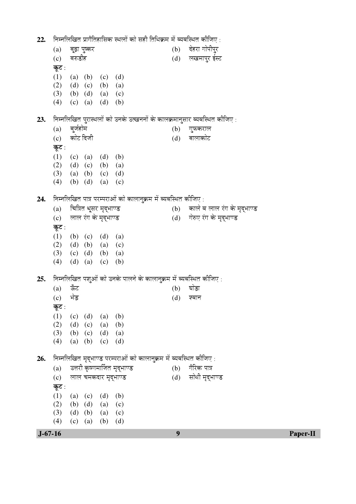 UGC NET Archaeology Question Paper II July 2016 9