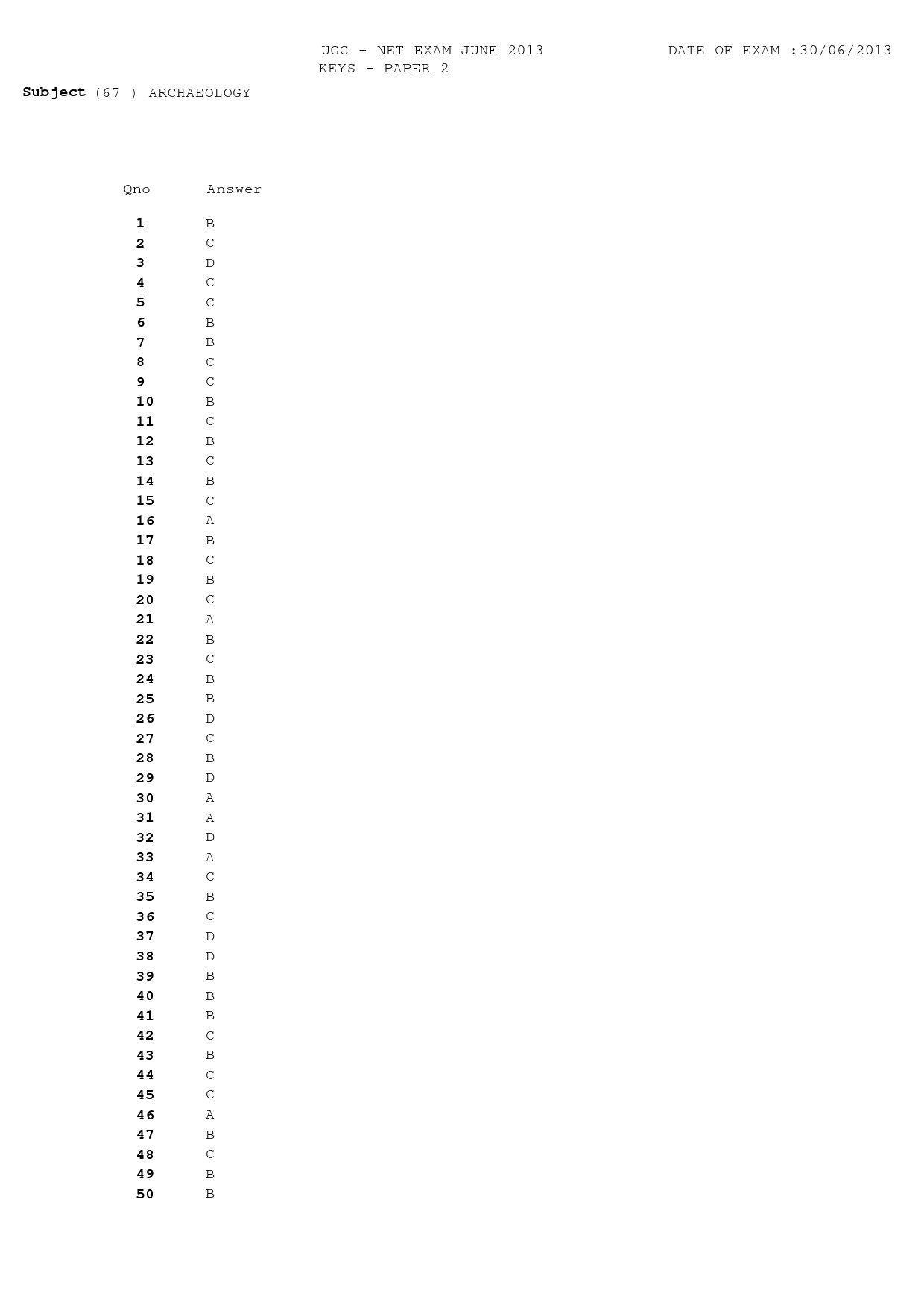 UGC NET Archaeology Question Paper II Set 2 June 2013 16