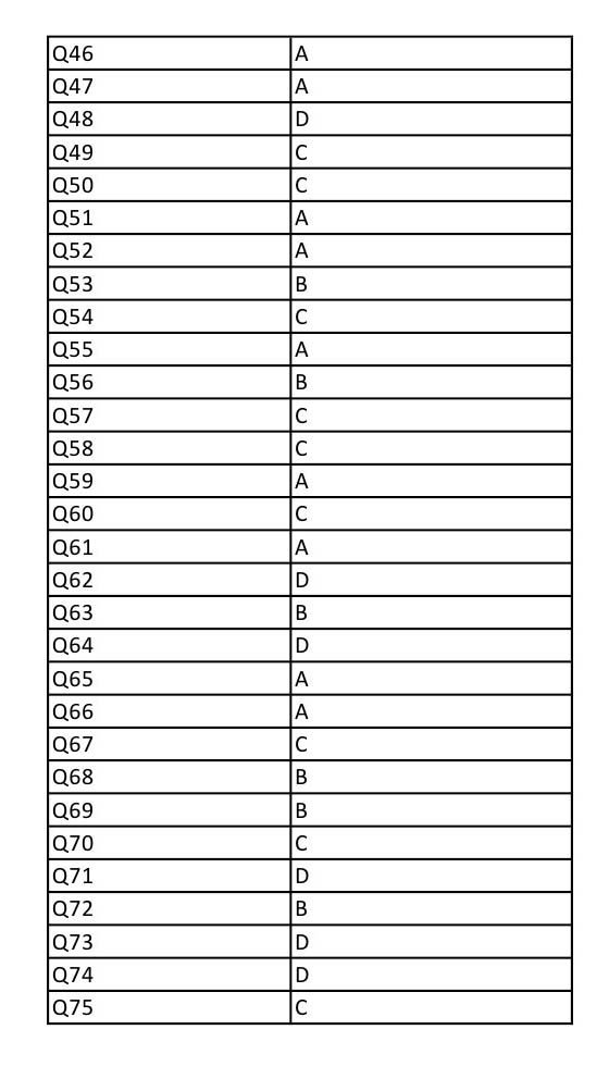 UGC NET Assamese Question Paper III December 2012 13