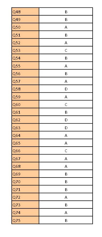 UGC NET Bengali Question Paper III June 2012 9