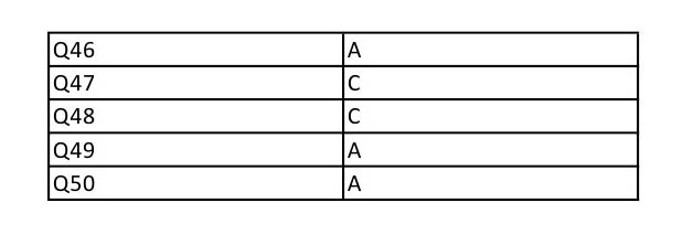 UGC NET French Question Paper II December 2012 9