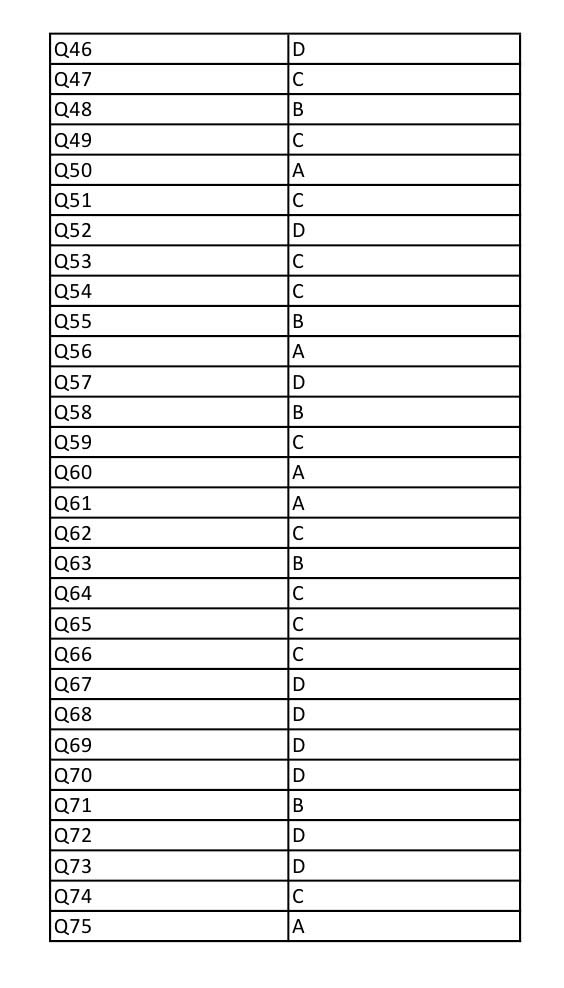 UGC NET German Question Paper III December 2012 17