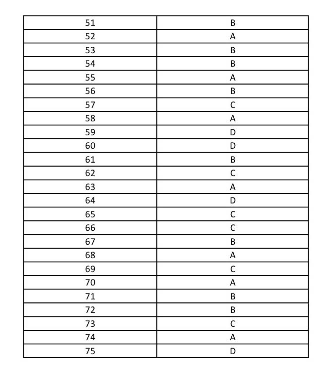 UGC NET German Question Paper III December 2013 17