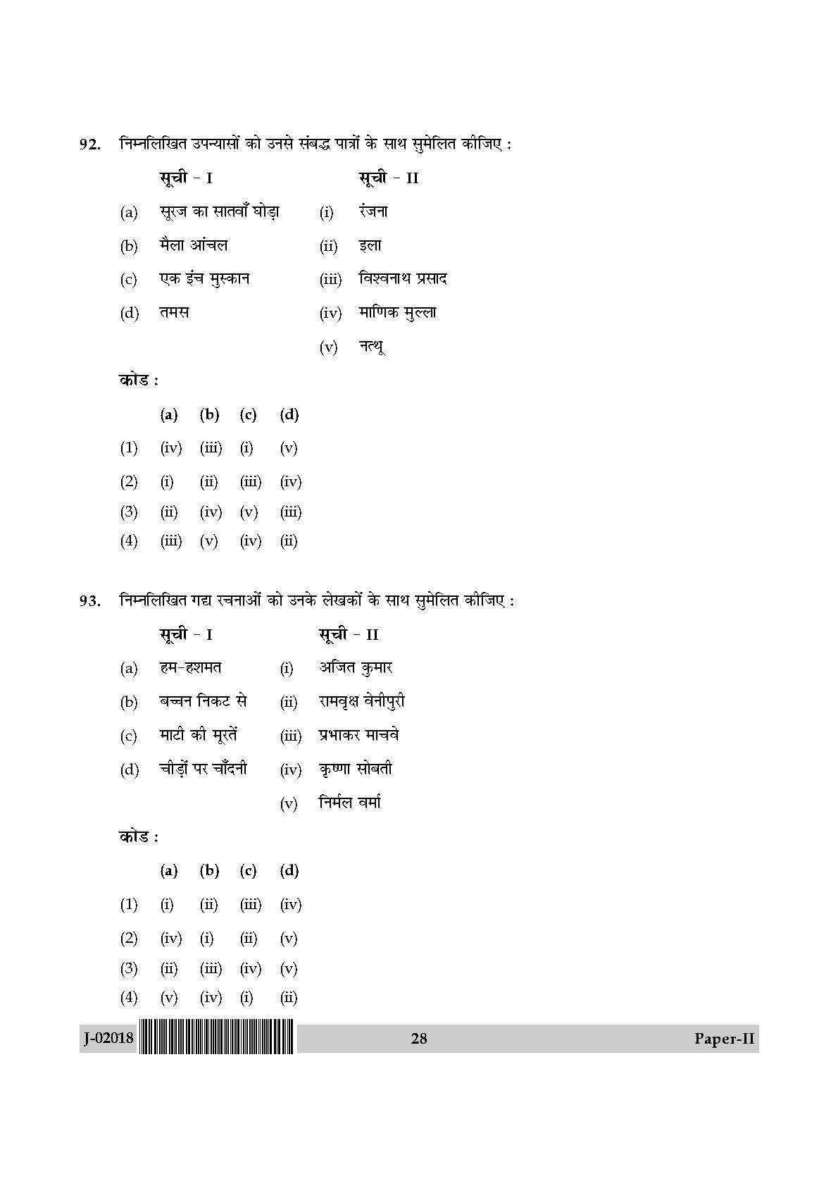 UGC Net Hindi Paper II July 2018 28