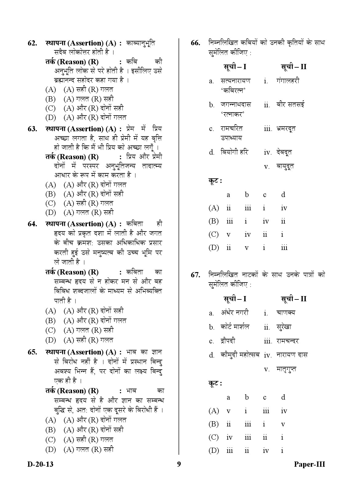 UGC NET Hindi Question Paper III December 2013 9