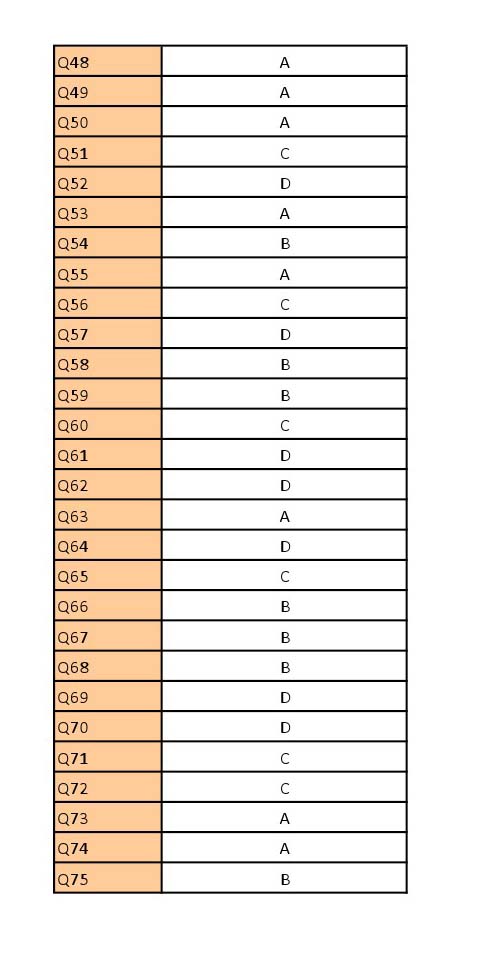 UGC NET Japanese Question Paper III June 2012 13