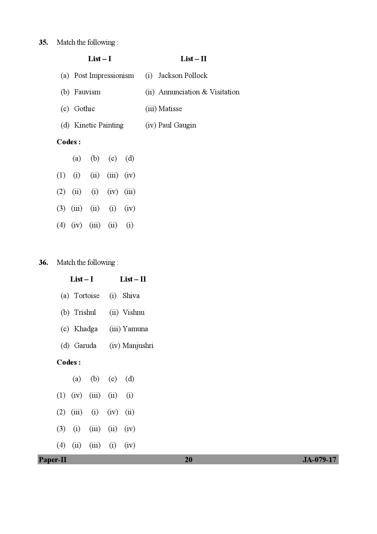 Visual Arts Paper II January 2017 in English 11