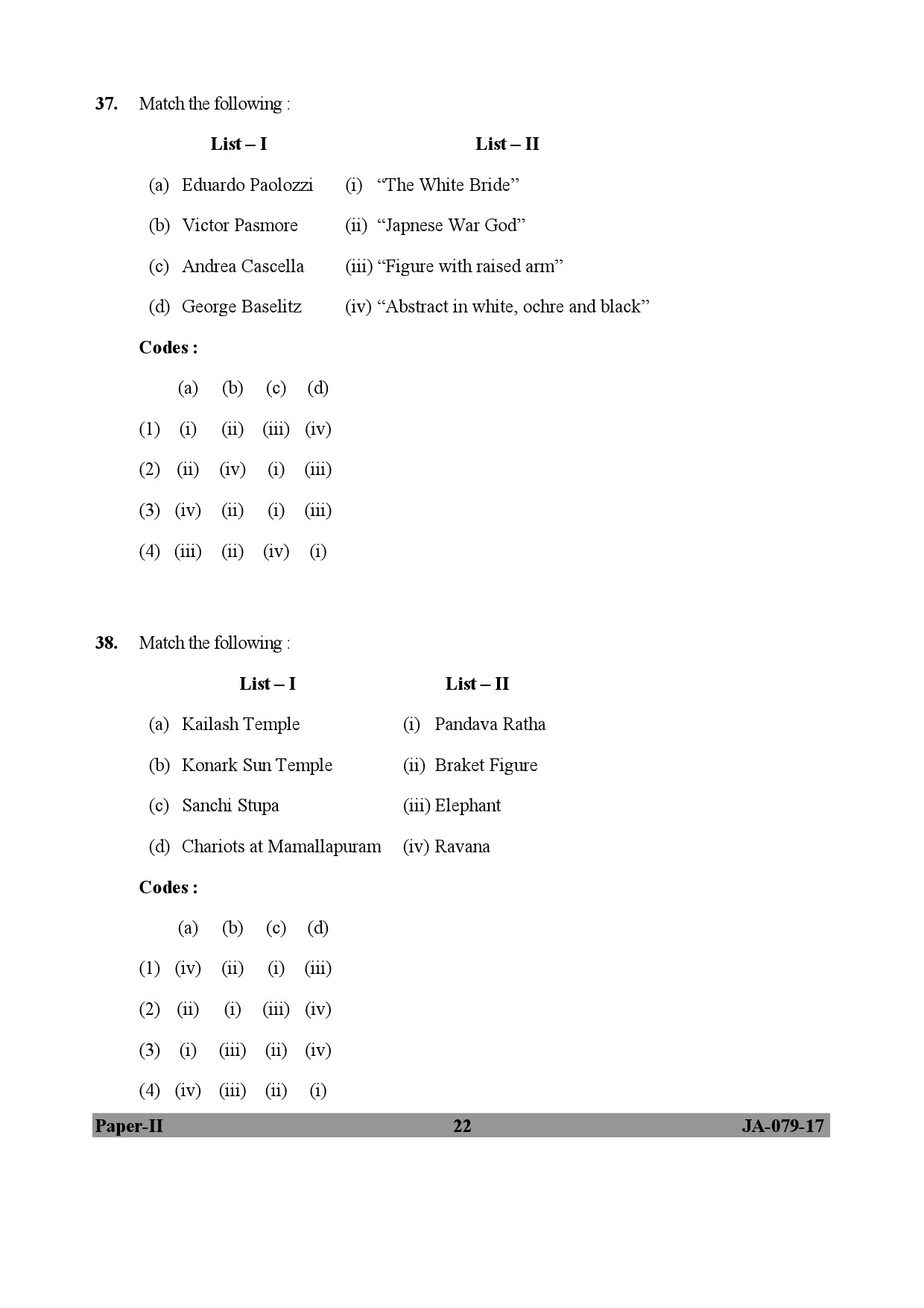 Visual Arts Paper II January 2017 in English 12