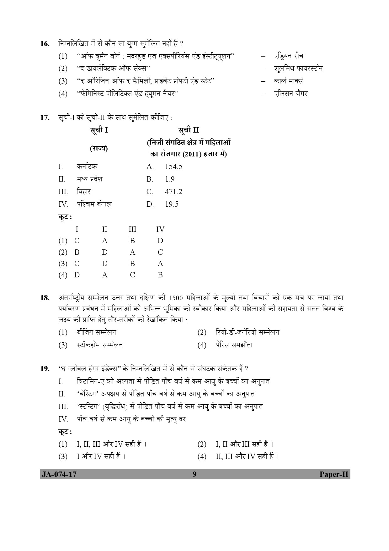 Women Studies Paper II January 2017 in Hindi 4