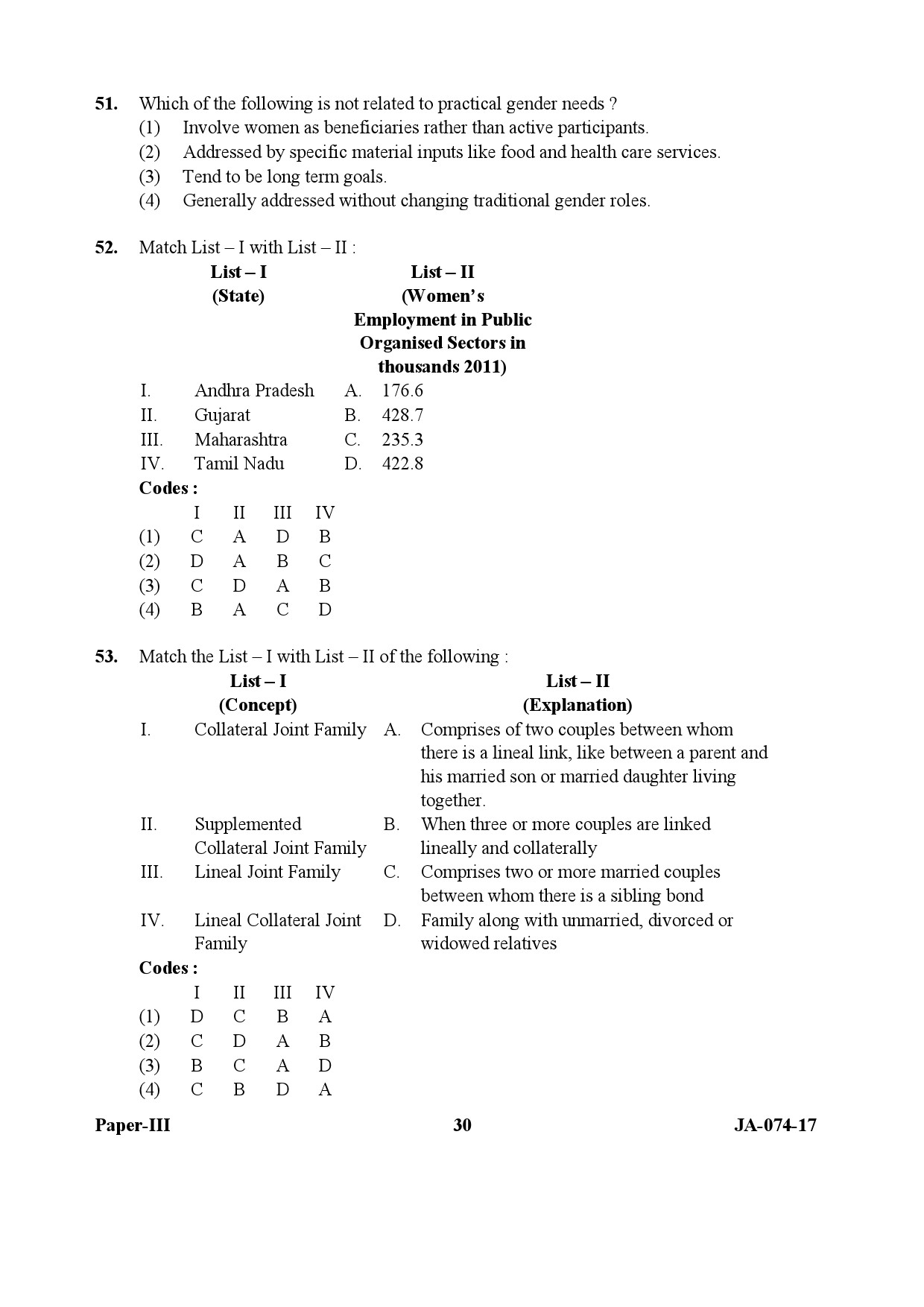 Women Studies Paper III January 2017 in English 16