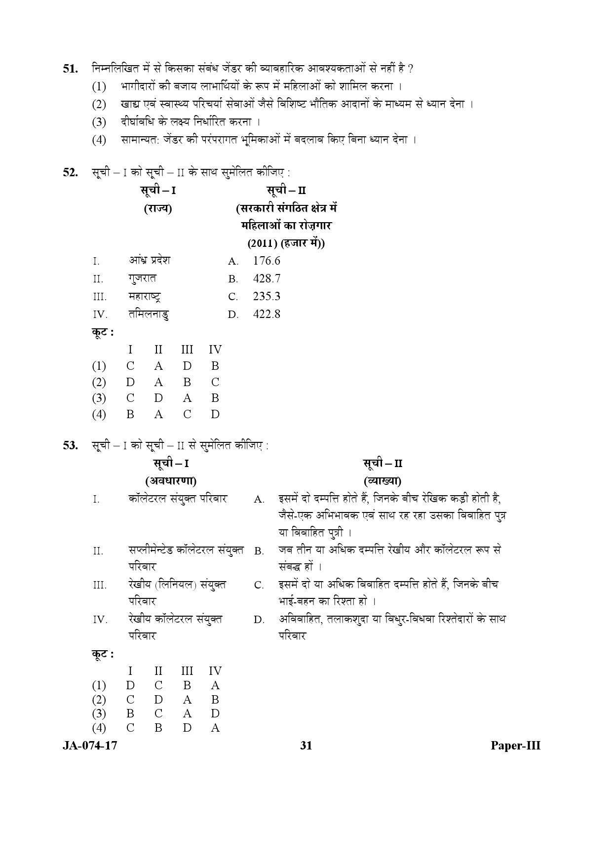 Women Studies Paper III January 2017 in Hindi 15