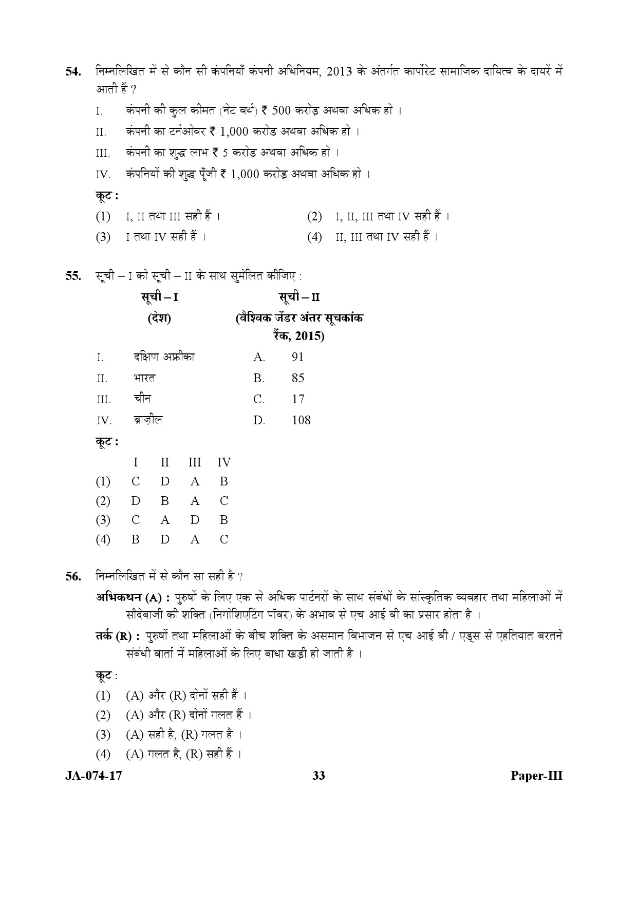 Women Studies Paper III January 2017 in Hindi 16