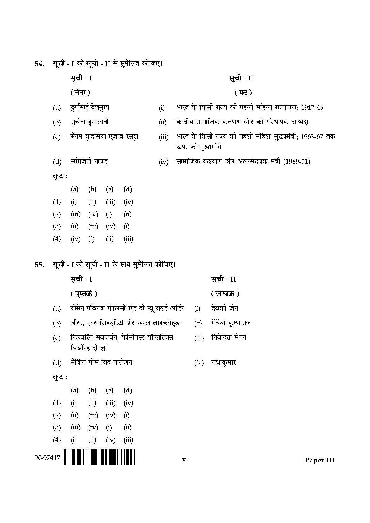 Women Studies Paper III November 2017 in Hindi 15