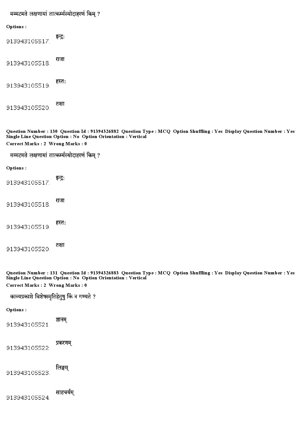 UGC NET Sanskrit Traditional Subjects Question Paper December 2018 103