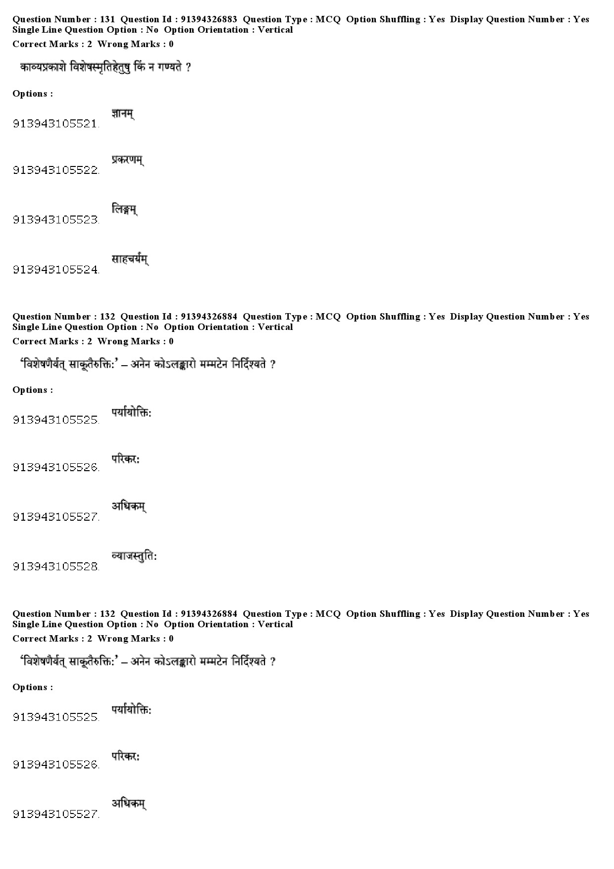 UGC NET Sanskrit Traditional Subjects Question Paper December 2018 104