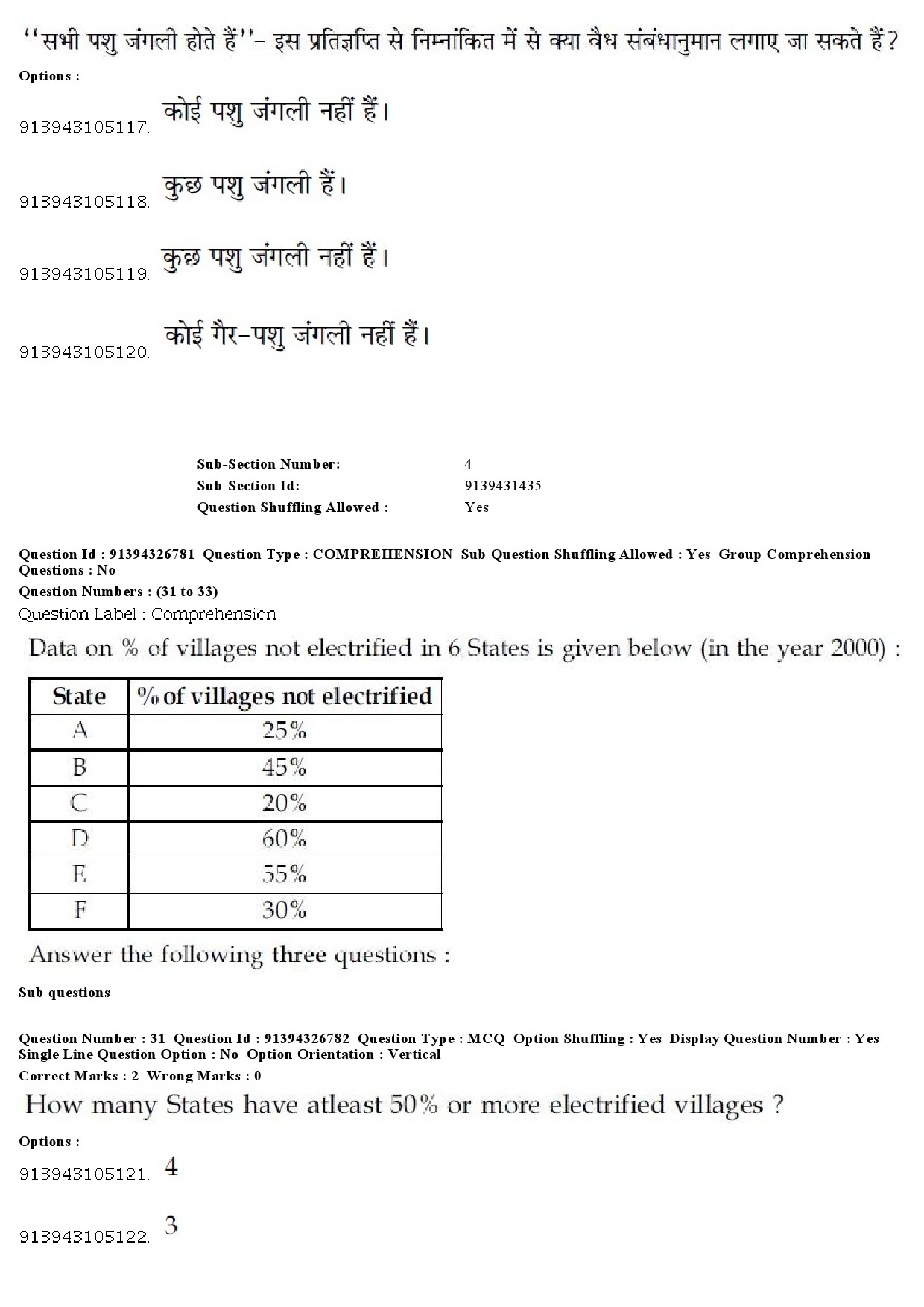 UGC NET Sanskrit Traditional Subjects Question Paper December 2018 28