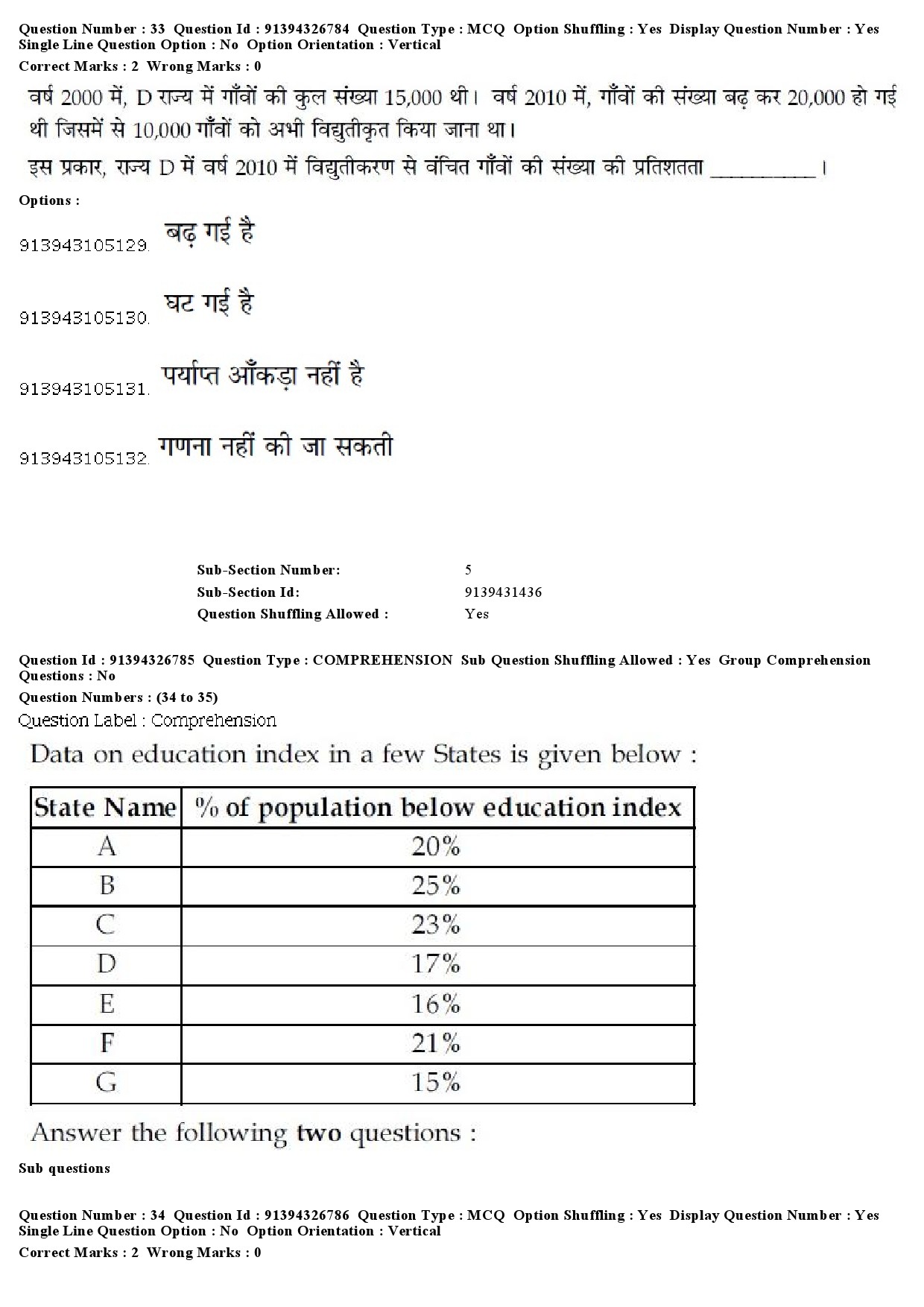 UGC NET Sanskrit Traditional Subjects Question Paper December 2018 31