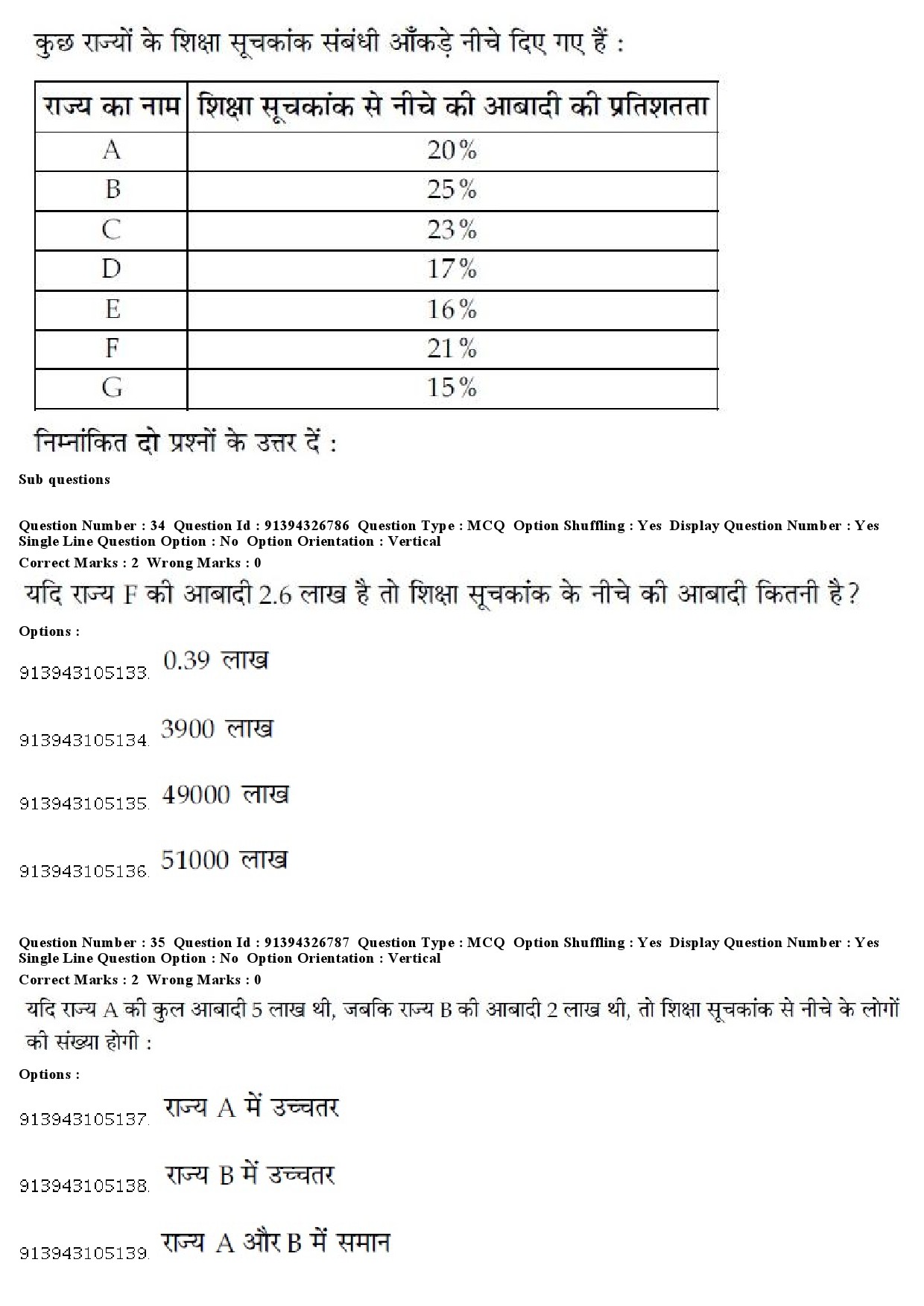 UGC NET Sanskrit Traditional Subjects Question Paper December 2018 33