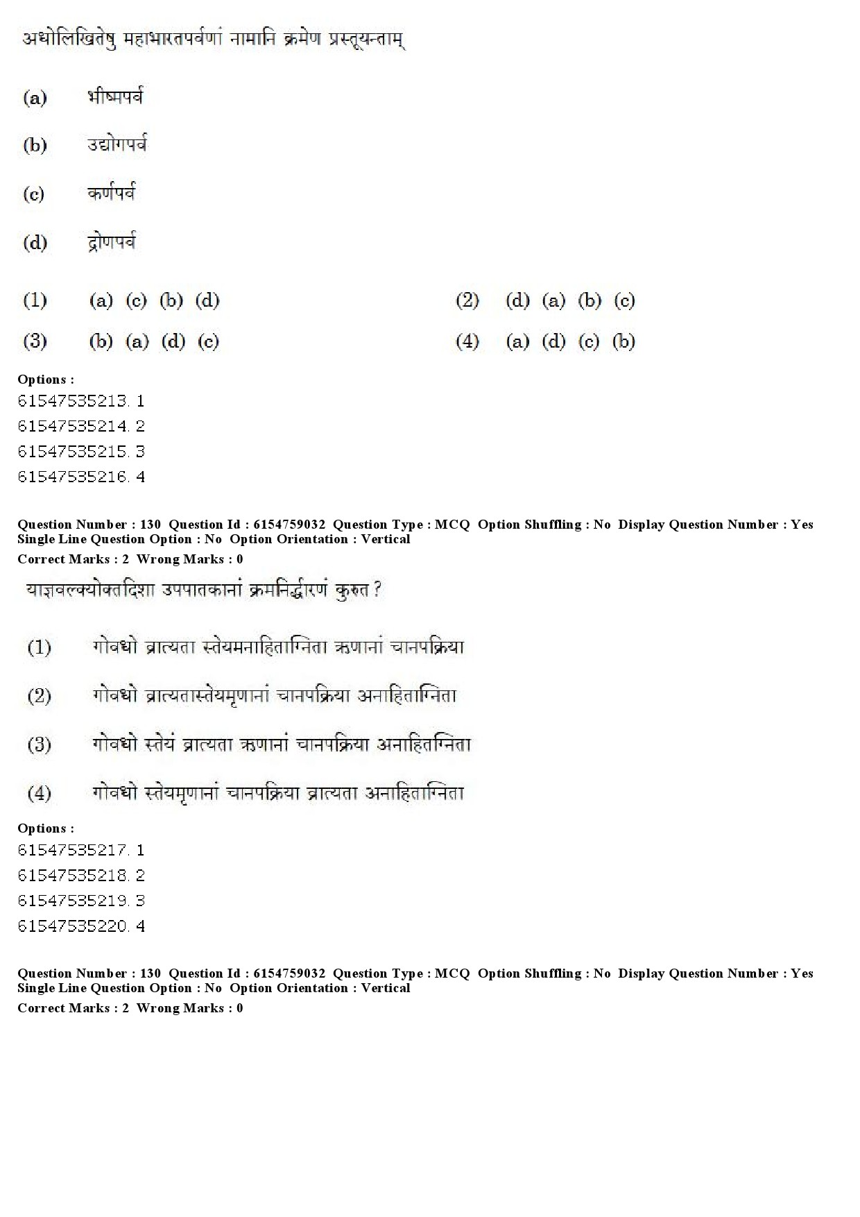 UGC NET Sanskrit Traditional Subjects Question Paper December 2019 100