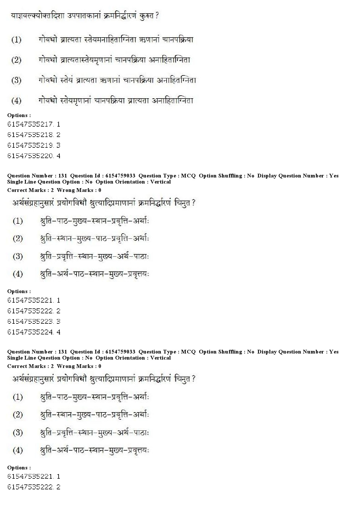 UGC NET Sanskrit Traditional Subjects Question Paper December 2019 101