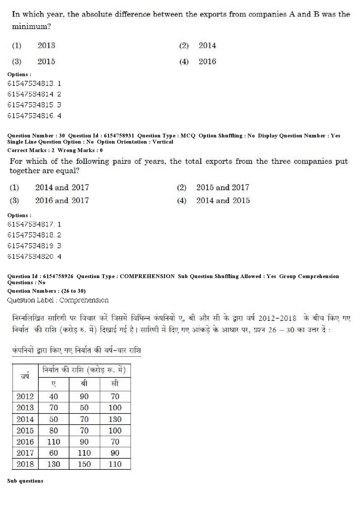 UGC NET Sanskrit Traditional Subjects Question Paper December 2019 22