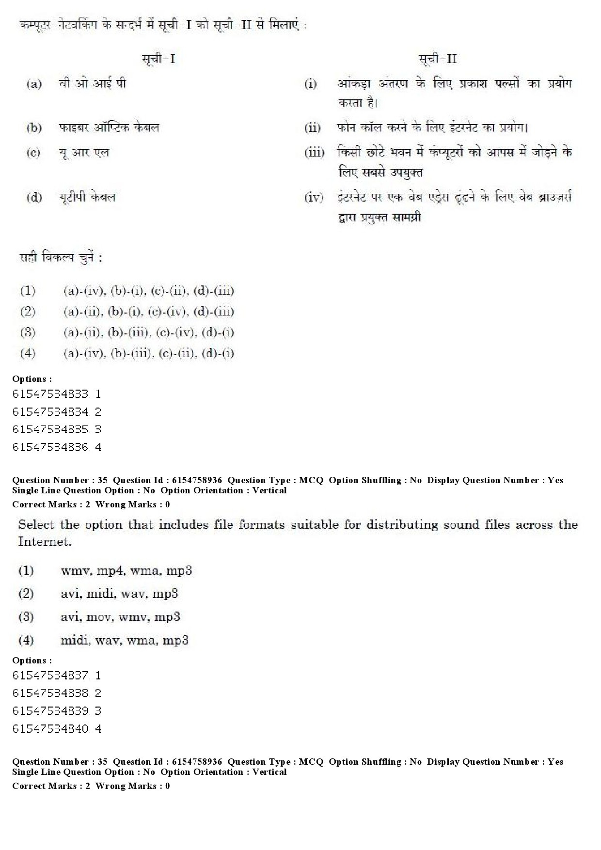 UGC NET Sanskrit Traditional Subjects Question Paper December 2019 28