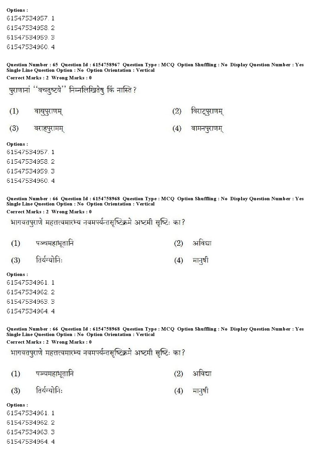 UGC NET Sanskrit Traditional Subjects Question Paper December 2019 52